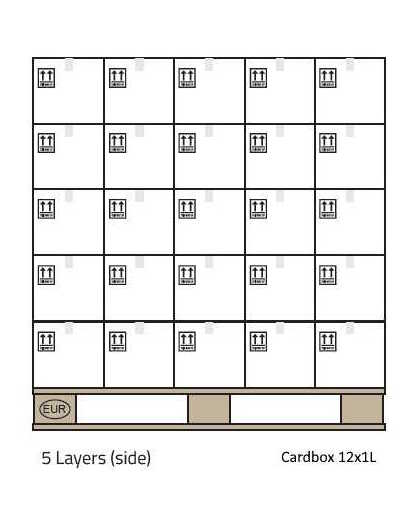 Pallet EUR 12x1L cardboxes