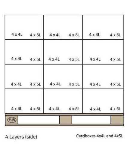 Pallet EUR 4x4 and 5L cardboxes